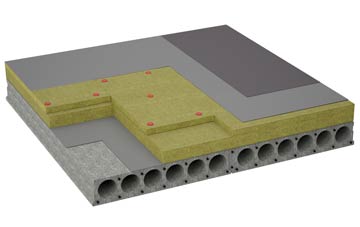 considerations of Ousefleet flat roofing insulation